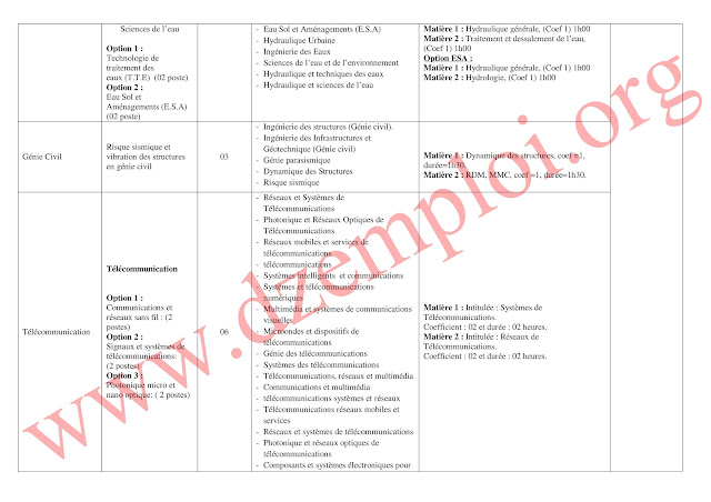 إعلان دكتوراه ل م د بجامعة أبي بكر بلقايد تلمسان للموسم 2015/ 2016 Annonce_concours_doctorat_octobre_2015-page-011