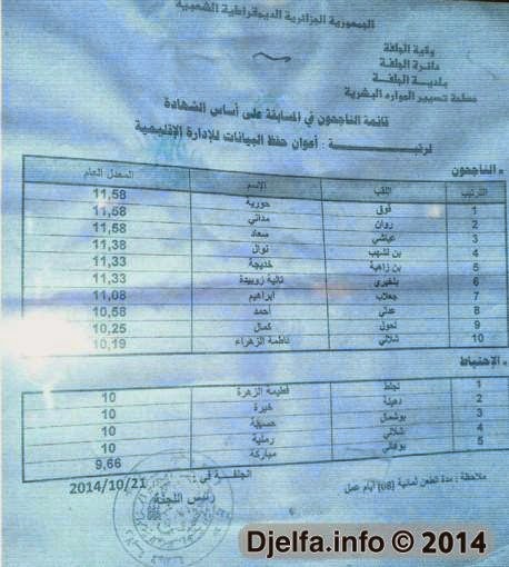 جديد إعلان نتائج مسابقة توظيف ببلدية الجلفة دائرة الجلفة ولاية الجلفة 2014 10599348_771087946262494_6602330269138283179_n