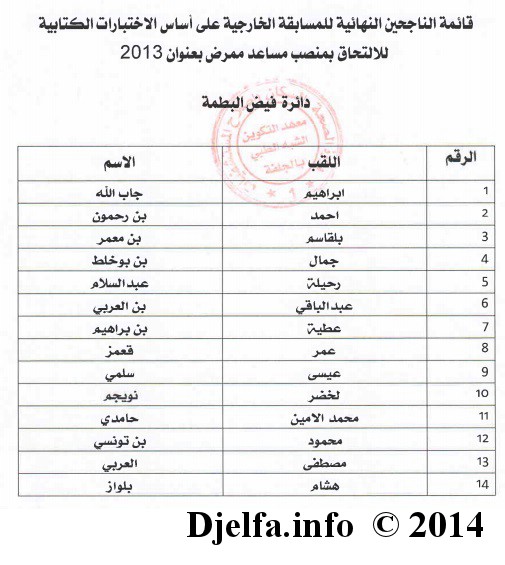 قائمة الناجحين في مسابقة الشبه الطبي (مساعد ممرّض) لولاية الجلفة 17