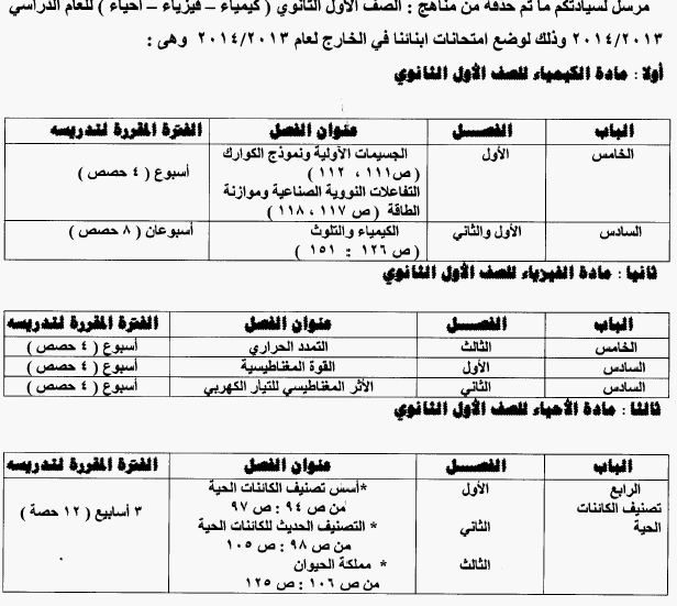 الدروس المحذوفة من منهج الكيمياء والفيزياء والاحياء للصف الاول الثانوى (منهج ابنائنا فى الخارج 2014) 478788