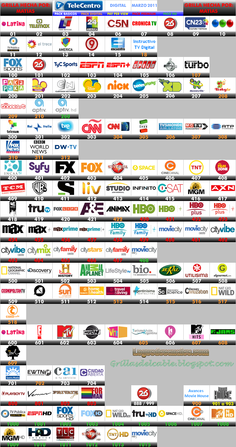 Guía de canales TeleCentro Marzo 2011 Marzo