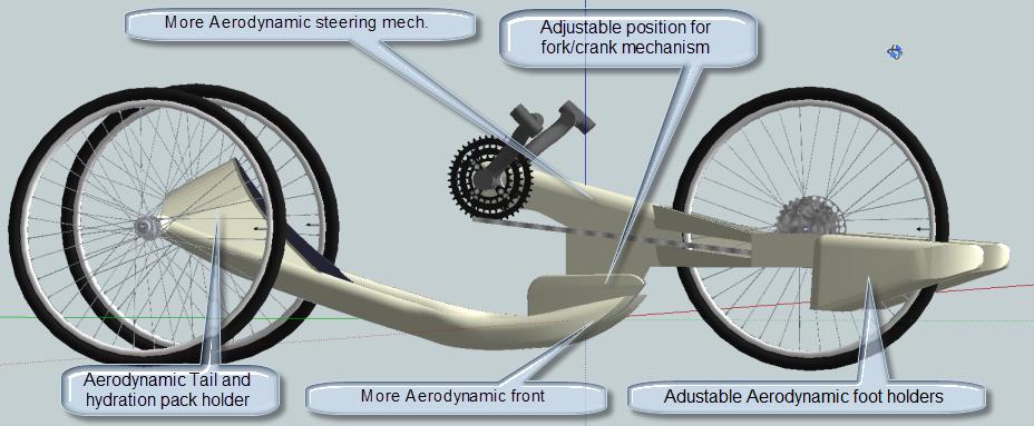 Prototype handbike AugustEdition3Wheel