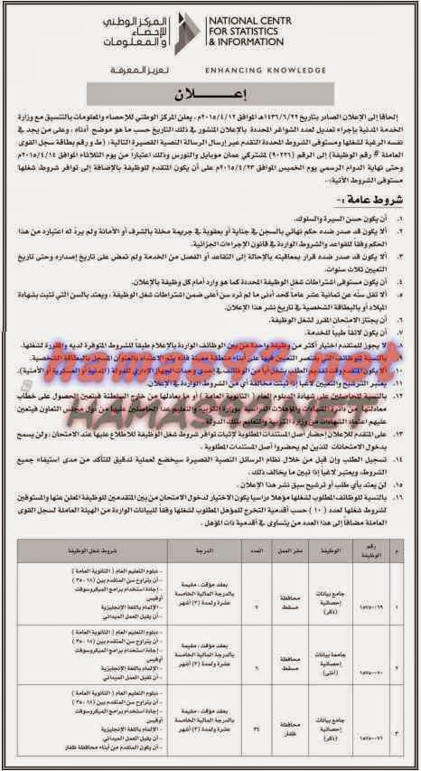 وظائف شاغرة فى جريدة عمان سلطنة عمان الثلاثاء 14-04-2015 %D8%B9%D9%85%D8%A7%D9%86%2B3