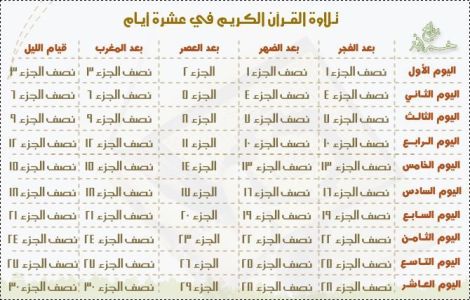  جدول ختم القران في رمضان    Ab33c6ac4025a3f537d9d8b5992c04ca