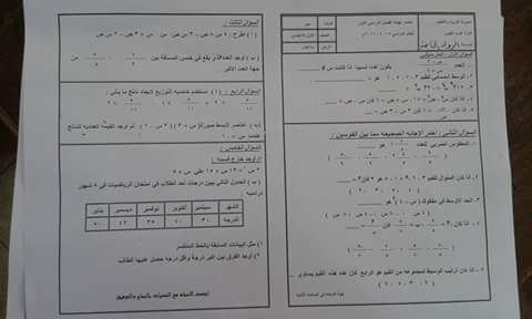  للمراجعة النهائية امتحانات نصف العام 2016 "ابتدائي - اعدادي" للمدارس المصرية التي امتحنت حتى الآن  12476513_927288917347739_951354164_n