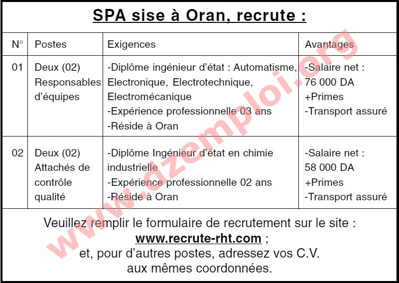 اعلانات التوظيف ليوم الاثنين 05 ماي 2014   Oran