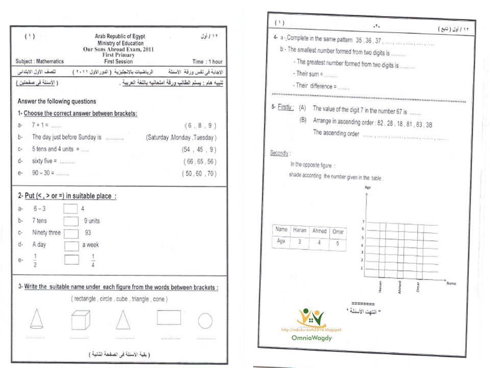 امتحانات حساب الصف الاول الابتدائى ابناؤنا فى الخارج للاعوام السابقة عربى ولغات Slide4
