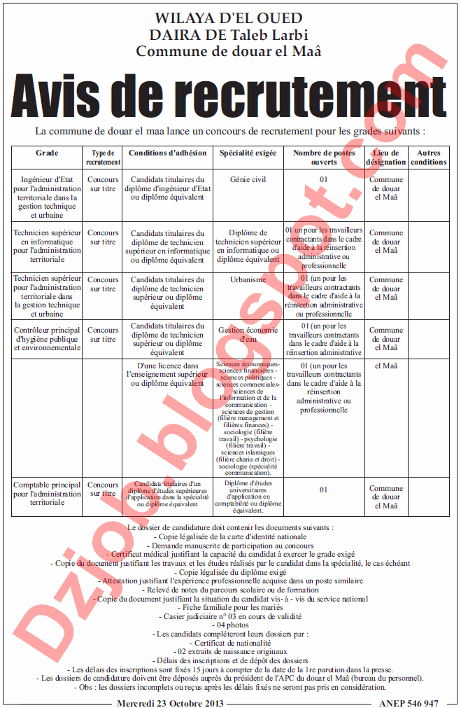  اعلان مسابقة توظيف في بلدية دوار الماء دائرة الطالب العربي بولاية الوادي أكتوبر 2013 Oued1
