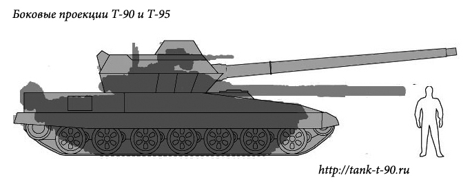 T-72B1 - Página 34 Fotos