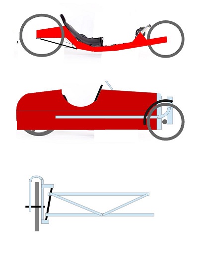 Pierre Desvaux, I want a Morgan Pedal Car! Morgan%2Btrike