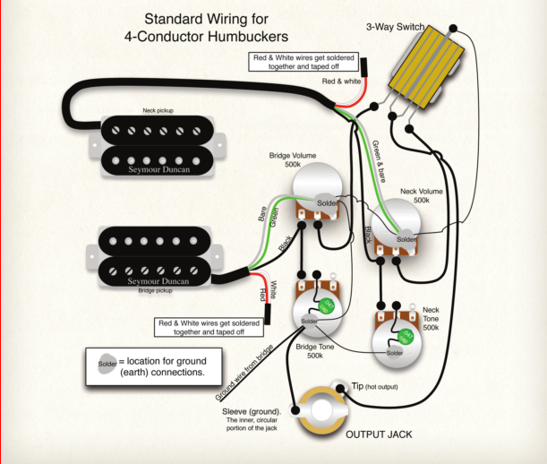 Pergunte ao luthier com Mauricio Bertola - Página 9 DIAGRAMA-SEYMOUR-DUNCAN-2