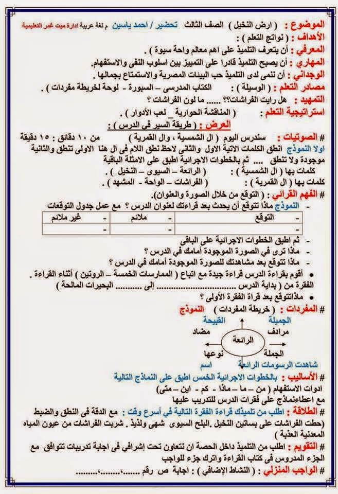 تحضير درس لغة عربية ترم ثاني مطور للصف الثالث الابتدائي طبقا لاستراتيجيات القرائية 2015 44