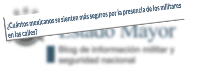 ¿Cuántos mexicanos se sienten más seguros por la presencia de los militares en las calles?  Screen%2BShot%2B2015-10-13%2Bat%2B07.23.22%2Bcopia