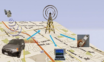 Những thiết bị định vị GPS thông minh.  Dv1