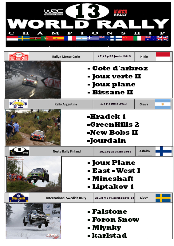 1 Campeonato del mundo Richard Burns Rally extremaduraderallyes.com Calendario3