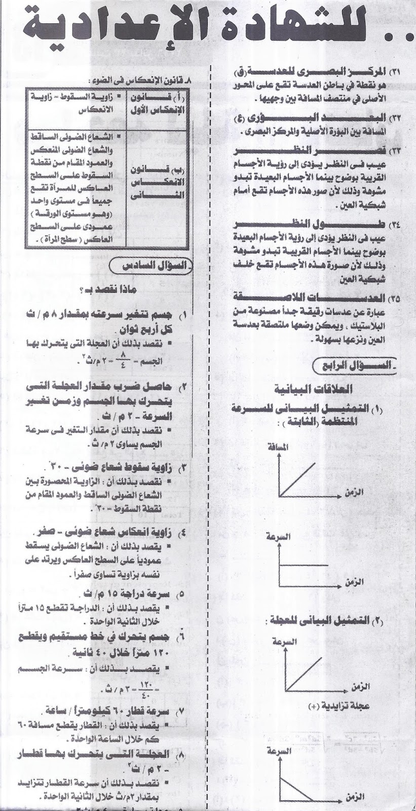 ملحق الجمهورية: ينشر اقوى مراجعة علوم "عربي ولغات" للشهادة الاعدادية نصف العام - عدد 23/1/2016 7