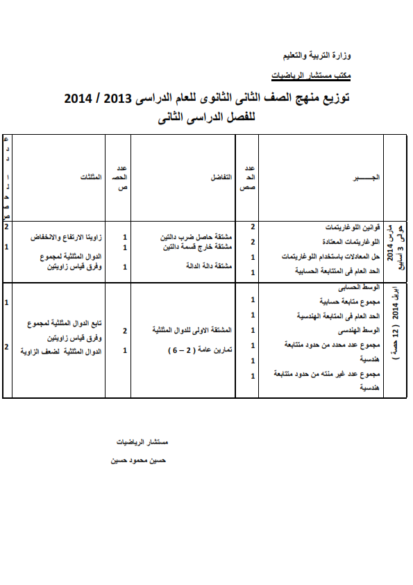  الدروس المحذوفة من منهج رياضيات الصف الثانى الثانوى الترم الثانى المعدل 2014 Math_037