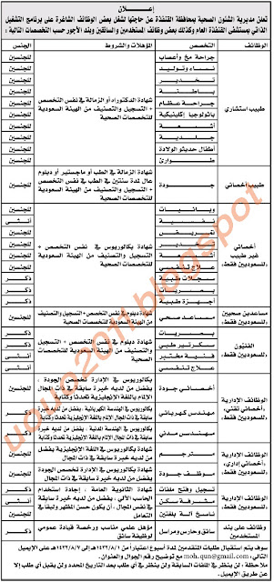 وظائف متوفره فى مديريه الشئون الصحيه بمحافظه القنفذه 100