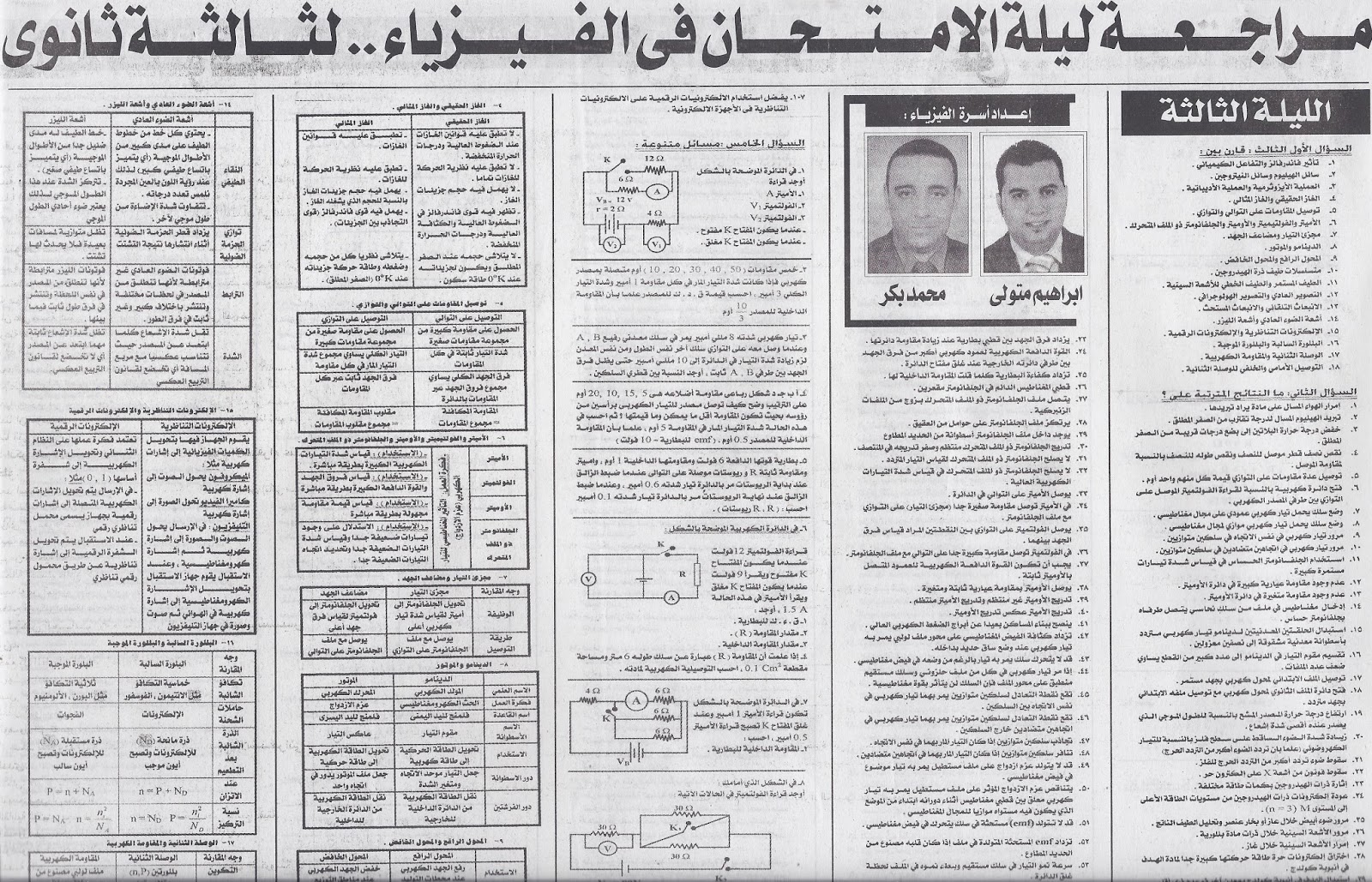 الليلة الثالثة_مراجعة ليلة الامتحان في الفيزياء لثالثة ثانوى_ملحق الجمهورية الجمعة 12 /6/2015 Scan0004