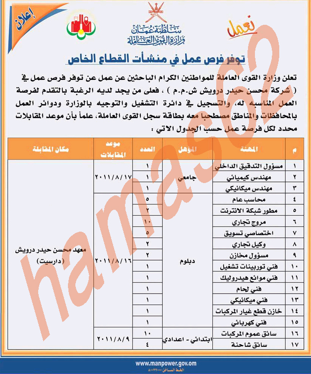 وظائف عمان - وظائف شركه محسن حيدر درويش  1