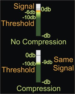 All About Singer's Tool  - Page 2 Compvsno