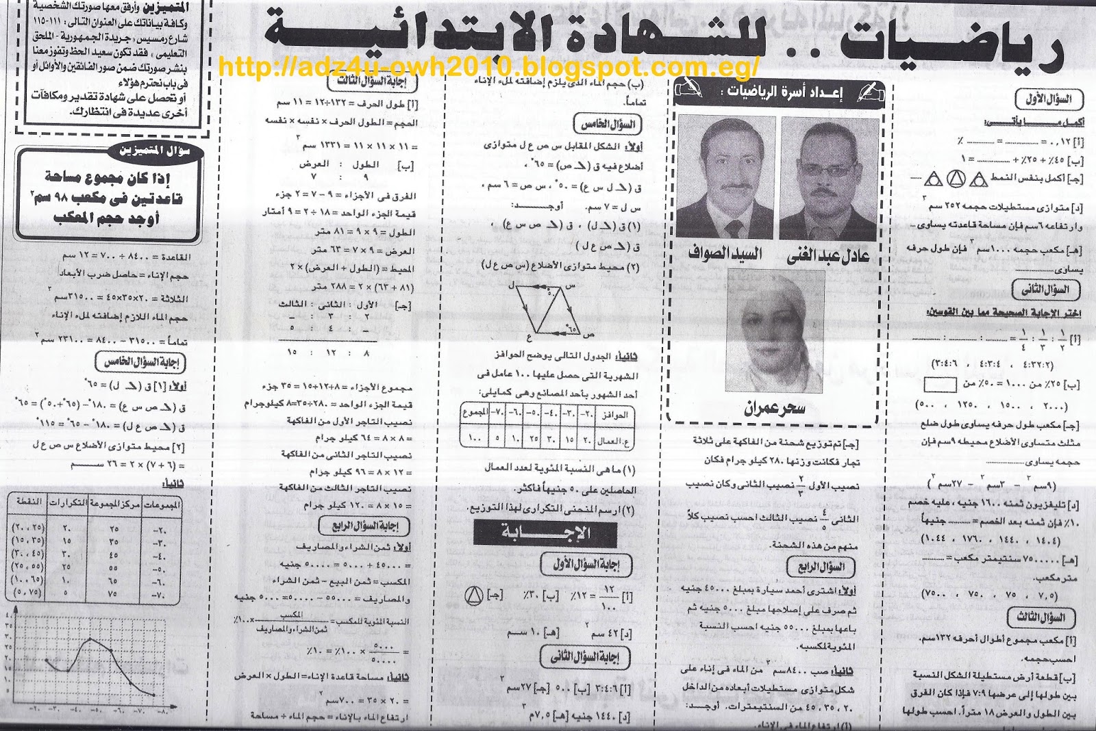 رياضيات .. للشهادة الابتدائية امتحان متوقع لنصف العام - ملحق الجمهورية 1