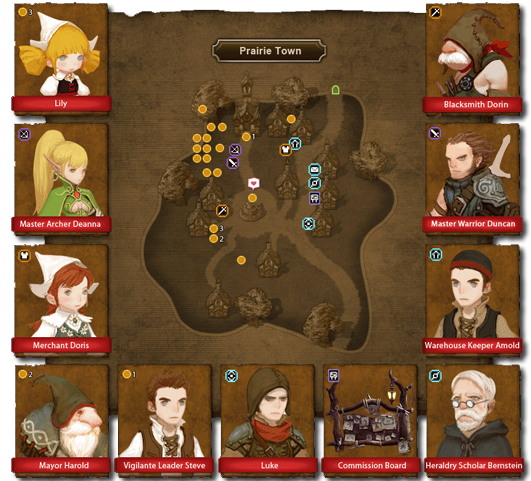 [Tutorial] แผนที่เมืองต่างๆ และ NPC ประจำเมือง Prairie-Town