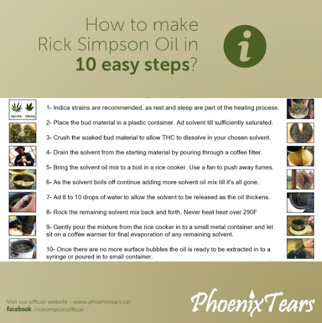 Phoenix Tears: The Cancer Cure the Government Doesn’t Want You to Know About  Hemp%2Boil