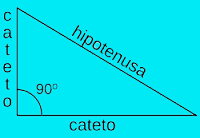 Los Versos Dorados de Pitágoras Triangulo-Rectangulo