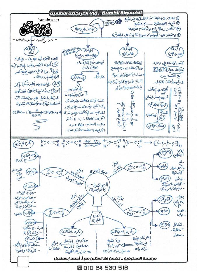 مراجعات ليلة الامتحان في الكيمياء2015 11403454_1047333598611858_2655732341995718479_n