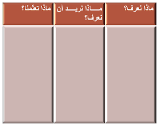 جدول التعلم  %D8%B5%D9%88%D8%B1%D8%A91