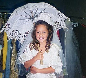 timeline Amanda-bynes-young