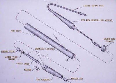 I/O DEVICE Lrl.light.pen.diagram