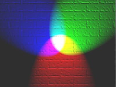 Atividade 3: RGB Color Dhdh