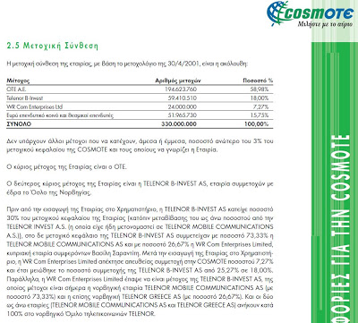 Γιατί βούλιαξε η Ελλάδα; Cosmote