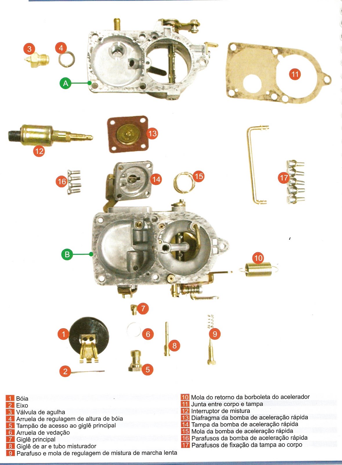 peças do carburador 30 pic Digitalizar0080