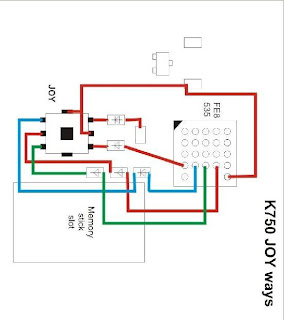 k750 full solution K750-joystik