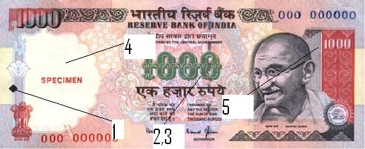 இந்திய ரூபாய்க்குள் இத்தனை விஷயங்களா?  Rupees1000