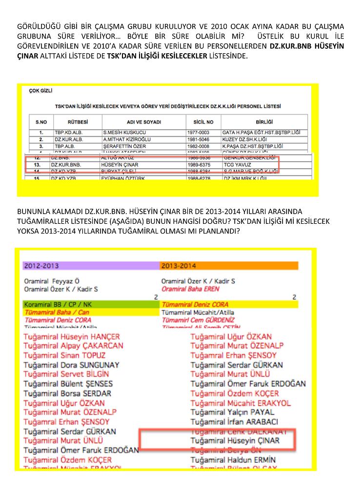 Işte gölcük aramasında bulunan belgelerdeki çelişkiler Basinduyus_3