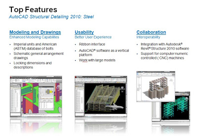 AutoCAD Revit Structure Detailing 2010,,,,What's New Official Guide-PDF Detailtopfeatures