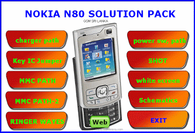 All solution pack download link N80