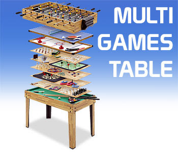 Some of the coolest gadgets Multi-games