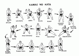 Entrenamiento Kamae_no_kata%5B1%5D