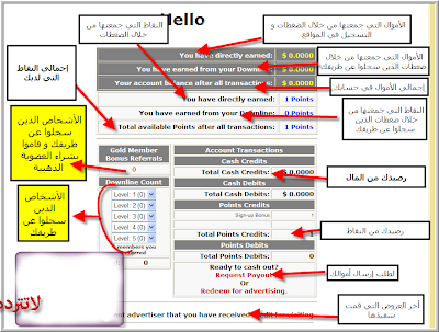 شركة دونكى ميلز + اثبات دفع شخصى لسة طازة 999