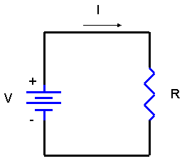 قانون أوم Ohm's Law 5