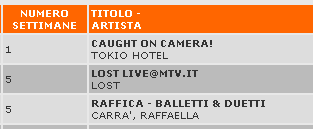[Info]Tokio Hotel TV - Caught On Camera! (sortie 05/12/08). - Page 7 38302568