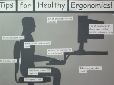 How to Use the Keyboard and Mouse? Useful Tips... Ergonomics-001