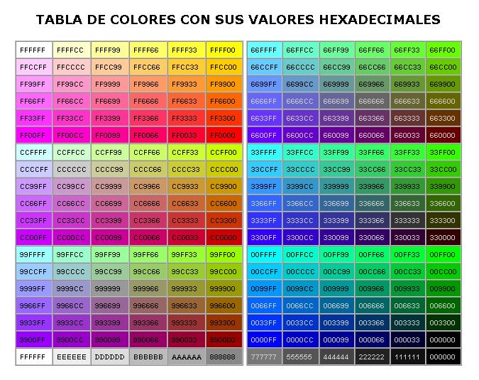 [Aporte] Trucos para NWN y Foro. Tabla_de_colores_RGB