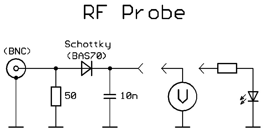 Sonda Pesquisadora de RF RF_Probe_Schematic