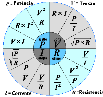 montar piscas de led´s Formula-lei-ohm